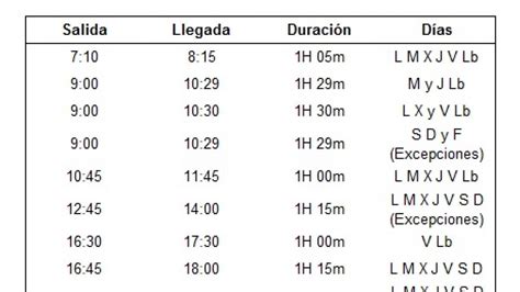 monbus calatayud zaragoza|Buses de Zaragoza a Calatayud: horarios y precios